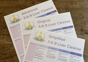 Liver Rescue 369 Kitchen Cheat Sheets