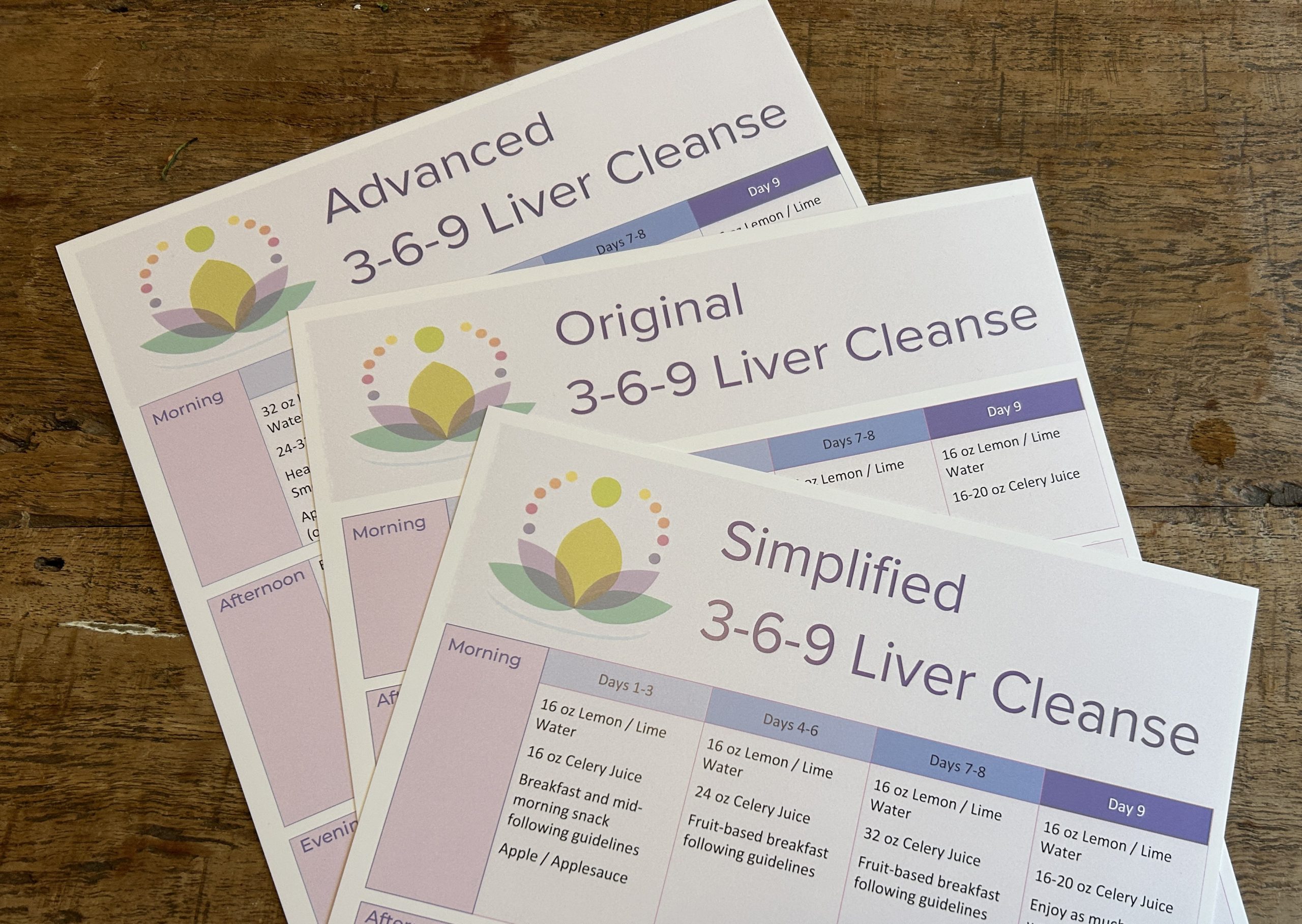 Liver Rescue 369 Kitchen Cheat Sheets