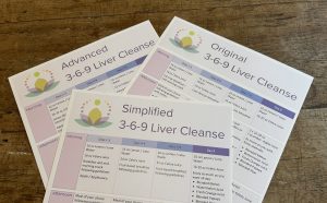369 Liver Cleanse Cheat Sheets - Image 3