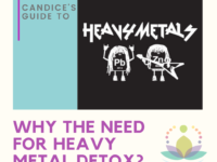 Medical Medium Heavy metal detox